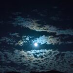 Mondtiefe aufgrund von Schwerkraft und Mondkalender erklärt