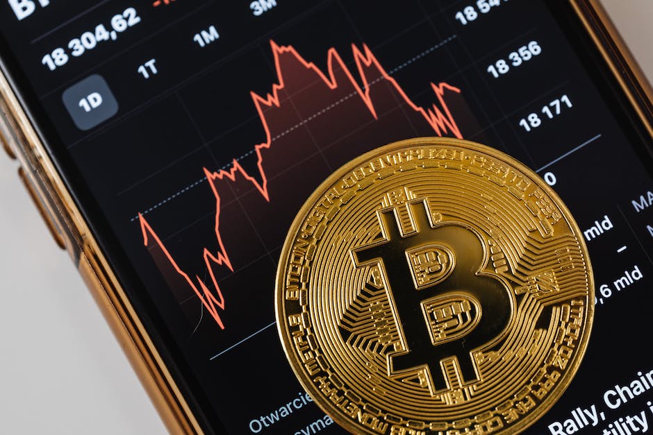  Bitcoin Preisverfall Vorhersage